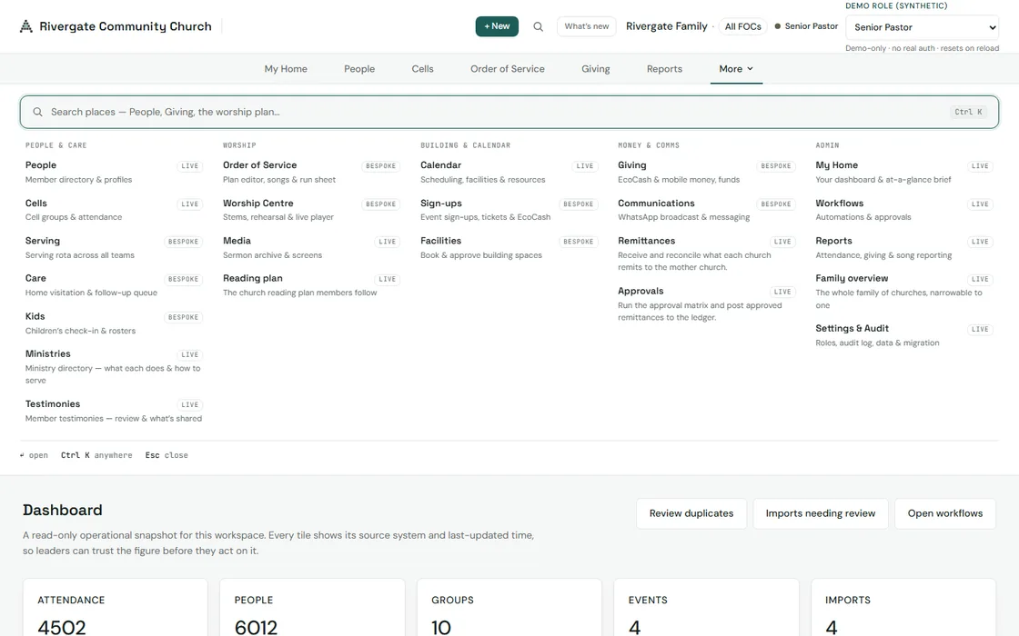 ChurchOS dashboard with the full function menu open, showing Example Community Church